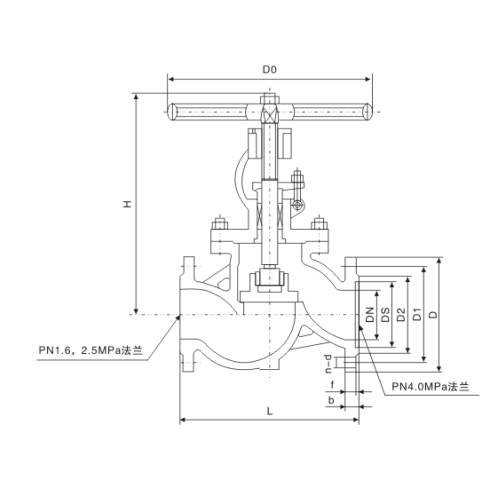 marine j41h steel globe valve