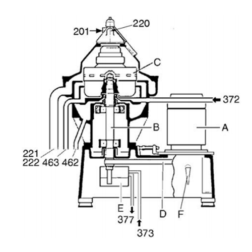 kydb304 type marine oil centrifuge