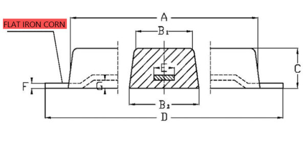 Marine Sacrificial Anodes - Aluminum Anodes For Harbor