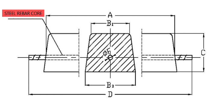 aluminum anodes for harbor