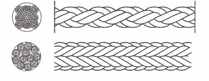 marine nylon rope